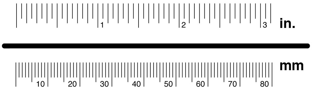 list of synonyms and antonyms of the word mm ruler actual size