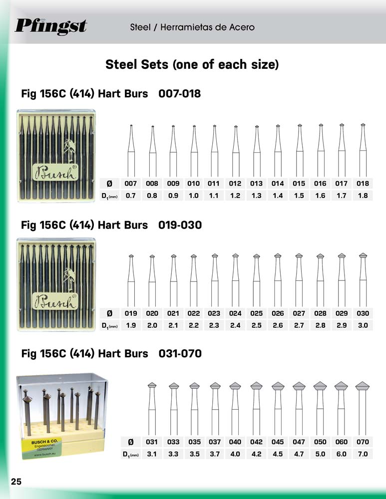 T101 Catalog - Pfingst & Company, Inc.