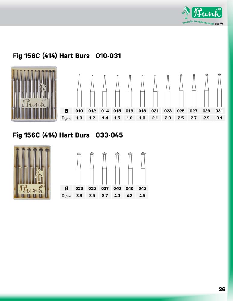 Busch Fig. 411T 3-in-1 Twincut Cup Bur Contenti 331-411T-GRP