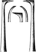 Misc Instruments Figure 40-M