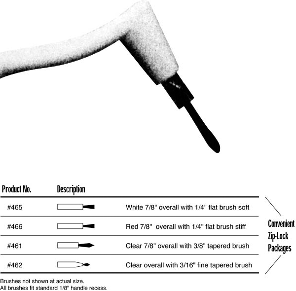 Misc Instruments Figure R461