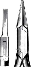 Pliers Figure 36-104
