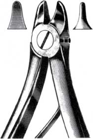 Pliers Figure 36-130