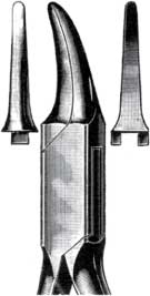 Pliers Figure 36-137