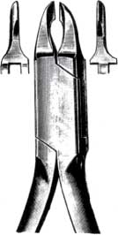 Pliers Figure 36-150
