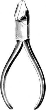 Pliers Figure 36-85
