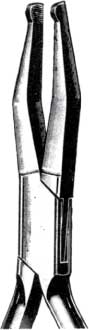 Pliers Figure 37-110