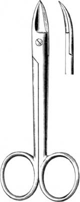 Scissors Figure 56-11R