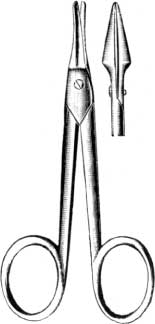 Scissors Figure 56-U